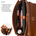 THE CONVERTIBLE WORK BAG : HANDBAG, BACKPACK TO SHOULDER TOTE - MOCHA ELEGANCE STROKES GALLERY